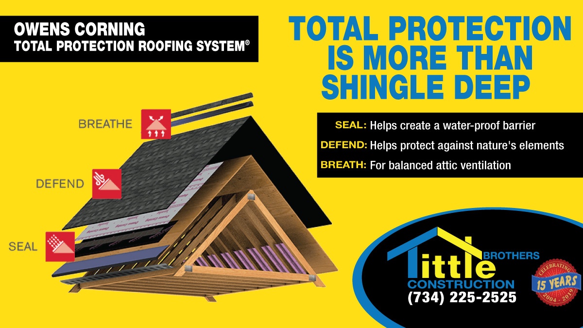 quality roof contractor near me